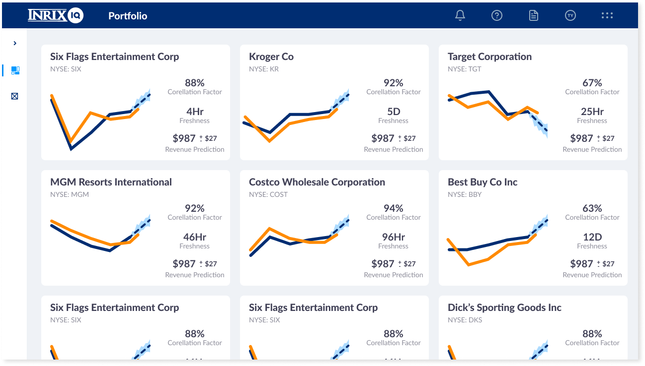 INRIX Fintech dashboard