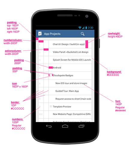 Smartsheet android redlines
