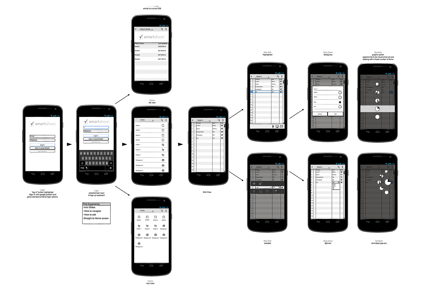 Smartsheet android wireframes and walk-through