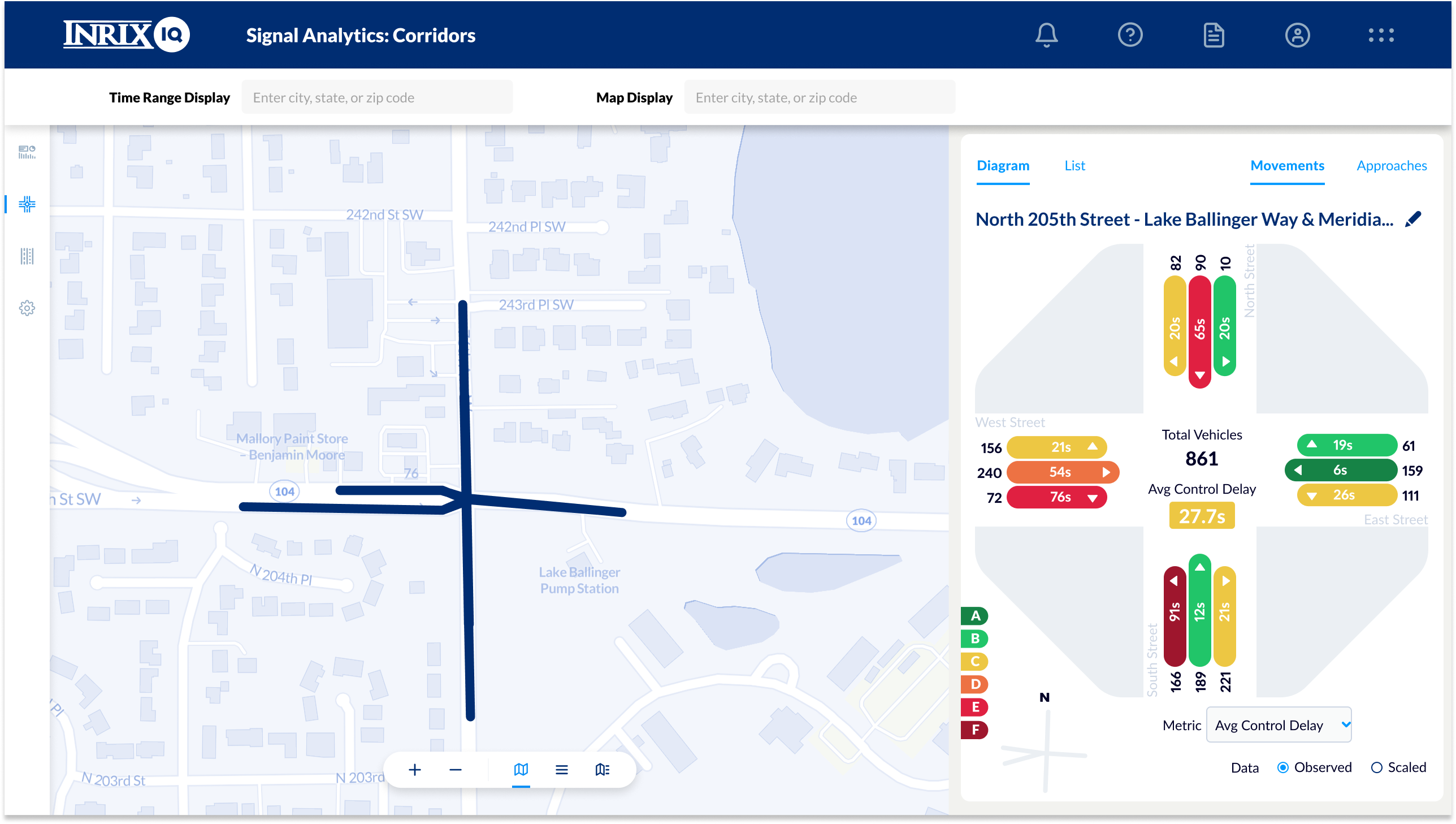 INRIX Signals movement