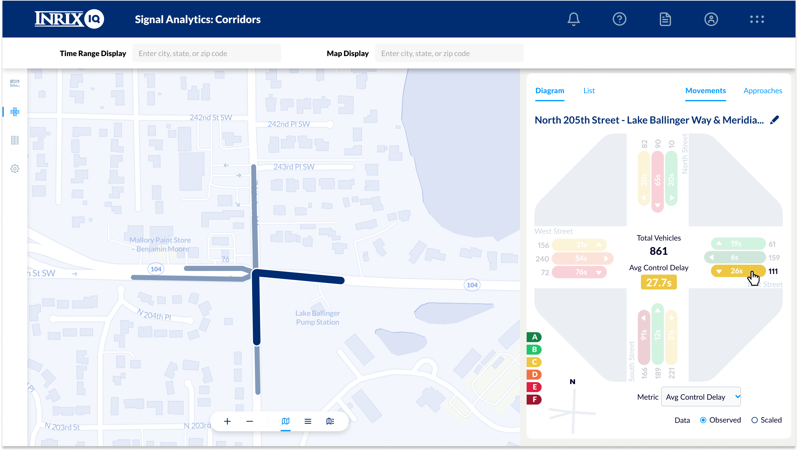 INRIX Signals movement